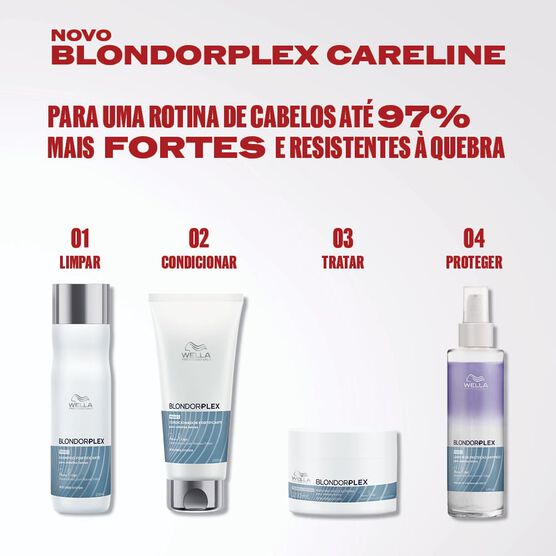 Máscara Capilar Wella Professionals Blondorplex